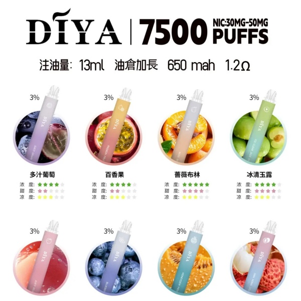 DIYA7500口 拋棄式電子煙 拋棄式電子煙 正品現貨  當天可出貨 新日期09/24