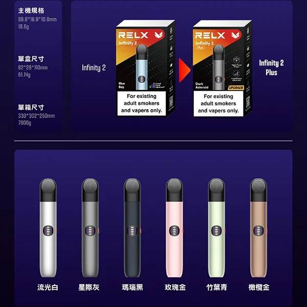 RELX6代主機 RELX電子煙主機 適用relx6代煙彈 正品現貨  當天可出貨 新日期09/24