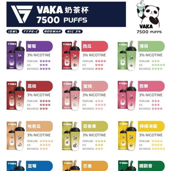 VAKA7500口 拋棄式電子煙 奶茶杯一次性電子菸 正品現貨  當天可出貨 新日期 09/24