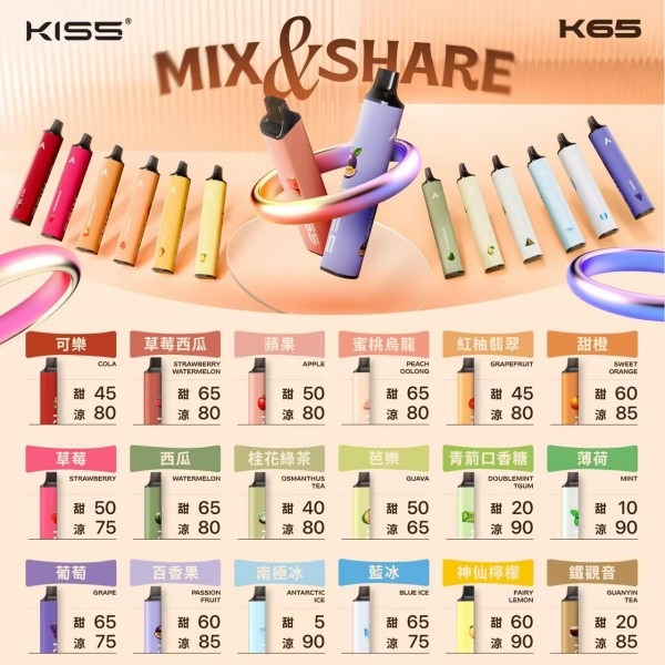 KISS6500口 拋棄式電子煙 KISS一次性電子菸 正品現貨  當天可出貨 新日期 09/24